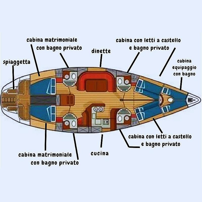Cabine Cabine